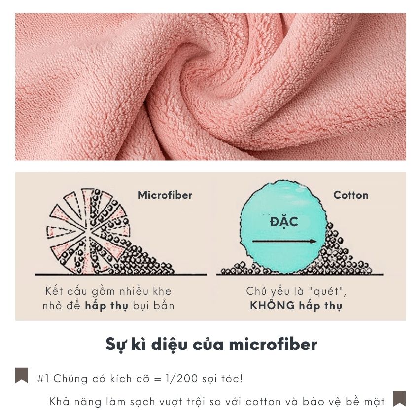 khan-lau-tay-treo-bep-vai-microfiber-co-moc-treo-sang-trong-khan-lau-bep-cao-cap-co-moc-treo-sieu-tham-btkhlt5s-13